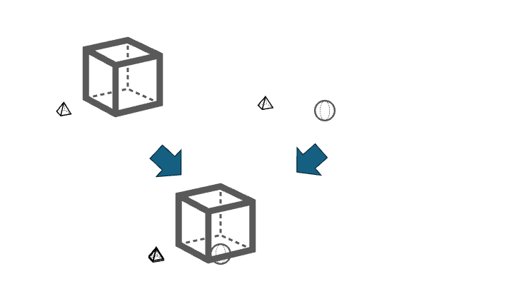 Units and Scaling clusterfuck